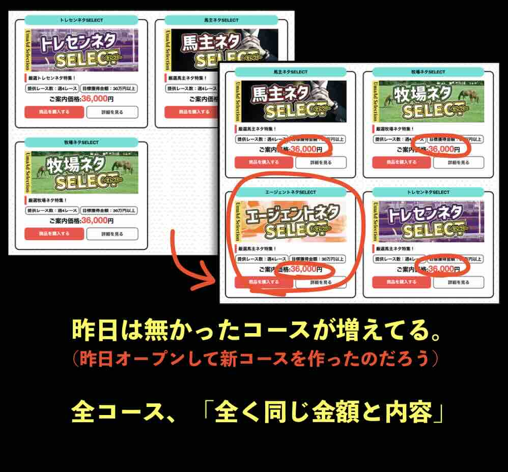 コースが突然増えたが、中身が同じ